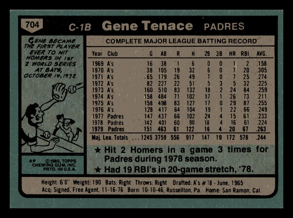 Gene Tenace 1980 Topps #704 San Diego Padres Baseball Near Mint NM - Image 2 of 2