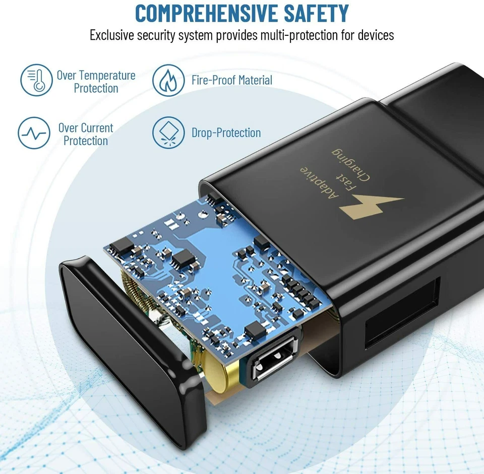 For Samsung Galaxy S23 22 21 USB Fast Wall Charger Block Power Adapter Brick Lot - Image 4 of 4