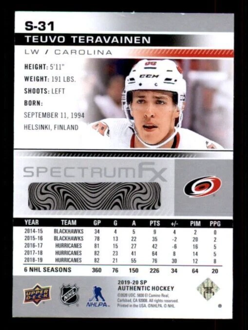 2019-20 SP Authentic Spectrum FX #S31 Teuvo Teravainen. - Image 2 of 2