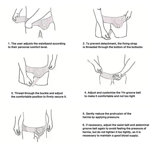 Removable Inguinal Groin Hernia Belt for Men Abdominal Groin Support Truss Brace - Picture 10 of 32