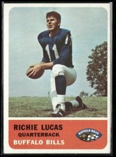 Click to enlarge Richie Lucas