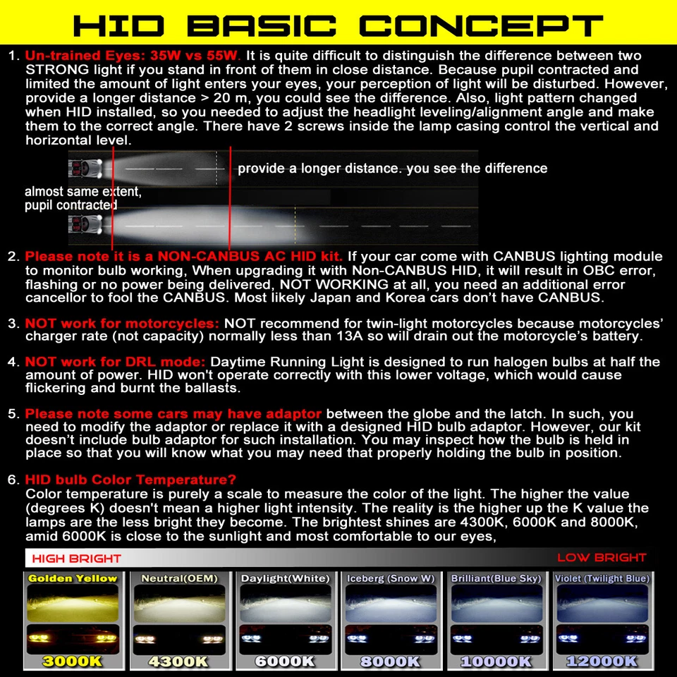 Heavy Duty 55W H4 9003 6000K Bi Xenon Dual Beams AC HID Xenon Kit 12V Headlights - Image 4 of 4