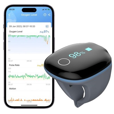 bluetooth vibration sensor for women Bluetooth Vibration Sensors / Bluetooth Accelerometers, India main image 1