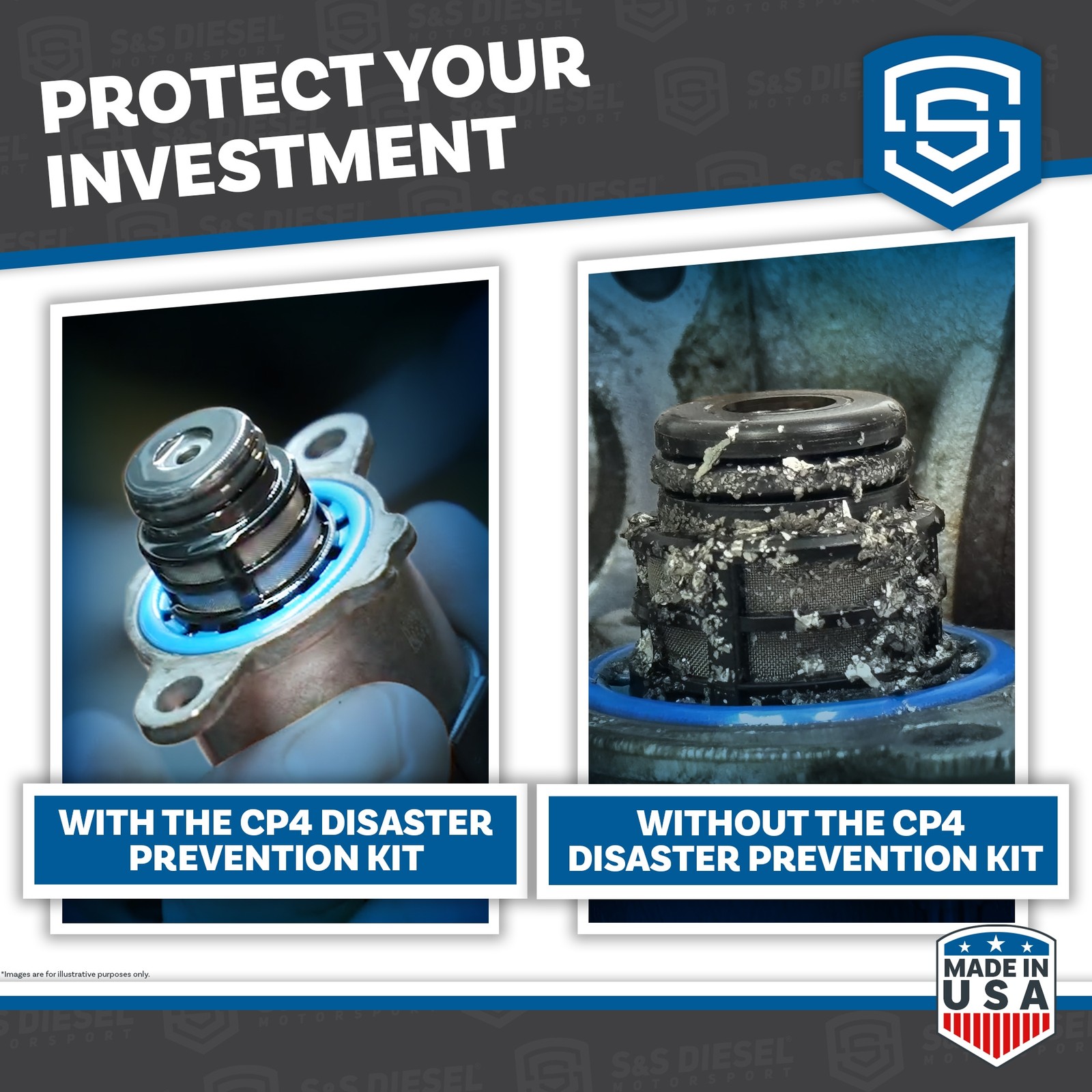 S&S Diesel CP4 Disaster Prevention Kit for 11-25 Ford F250 F350 6.7L ...