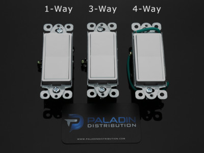 15A Decorator Wall Rocker Switch Single Pole / 3-Way / 4-Way - UL ...