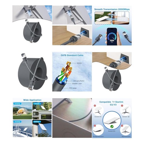 Wetterfestes Ethernet Kabel für Starlink für V3 zuverlässiger Internetzugang - Photo 12/16