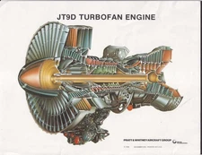 .Pratt & Whitney Aircraft JT9D Turbofan Engine Cutaway print 1976