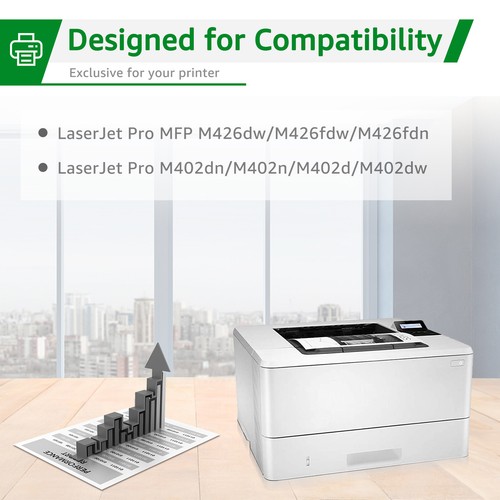 2 Pack High Yield CF226A Toner Cartridge for HP 26A LaserJet Pro M402 MFP M426 - Picture 2 of 5