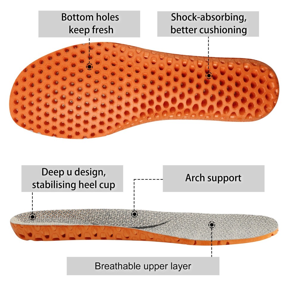 Breathable Shoe Insoles for Men Women Orthotic Shoe Inserts Sport ...