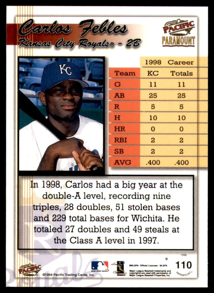 1999 Pacific Paramount Copper #110 Carlos Febles Kansas City Royals - Image 2 of 2