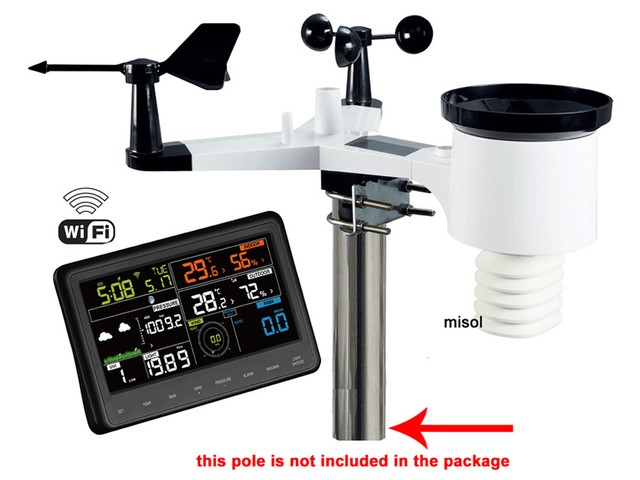 wunderground compatible weather station wunderground compatible weather station