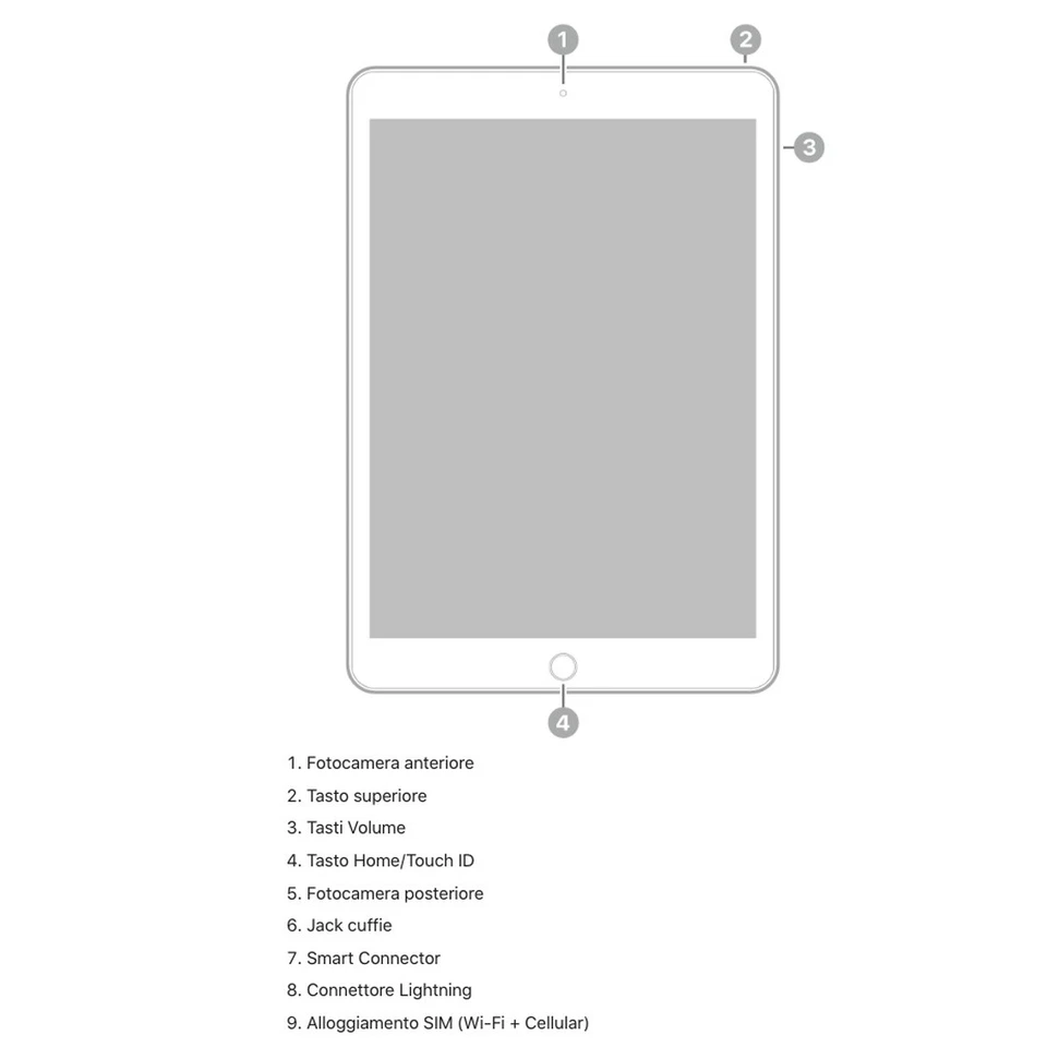 Apple iPad (9th generation) · 256GB · Cellular, foto 3 di 4