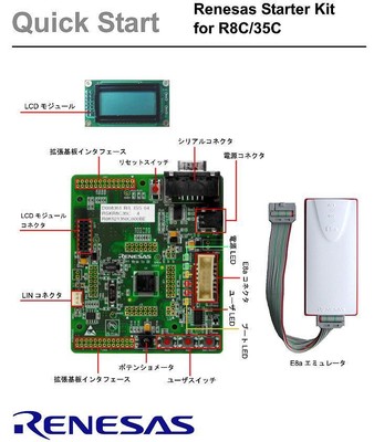 Development Tools Renesas Starter Kit R8C-35C JAPAN JP | eBay