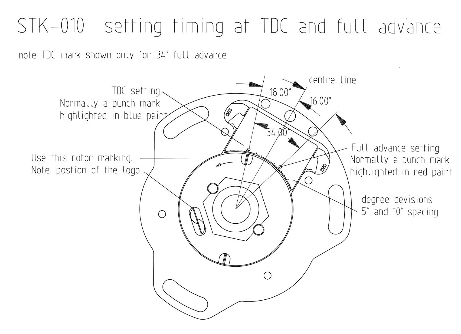BSA B25 B40 B44 B50 C15 C12T Self Generating Ignition System STK010