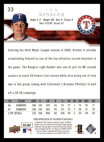 2008 SP Authentic - #33 Ian Kinsler - Picture 2 of 2