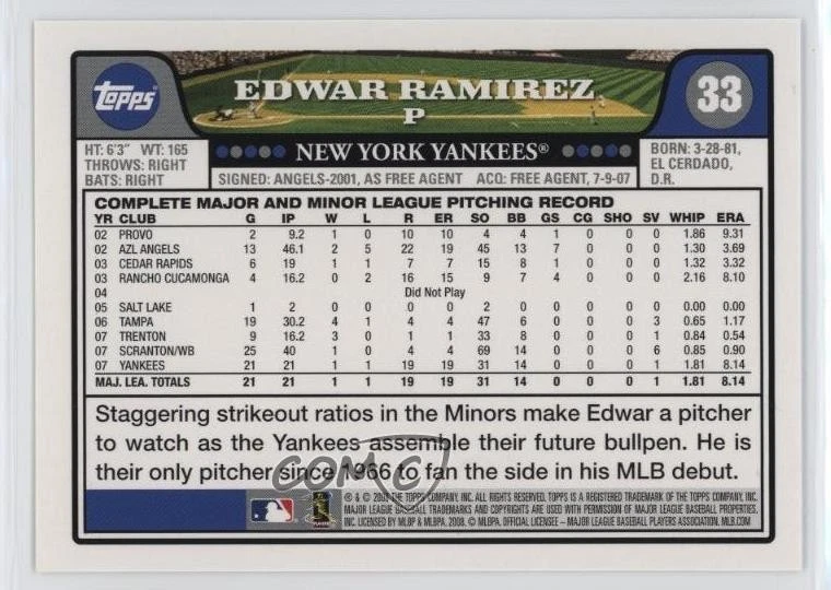 2008 Topps Limited Edition Team New York Yankees Set Edwar Ramirez #33 0uf1 - Image 2 of 3