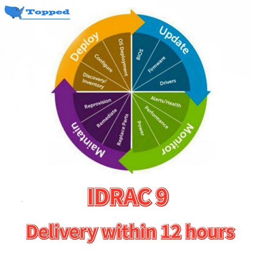 Dell iDRAC Enterprise Lizenz 7 8 9 9X5 9X6 10 G12 G13 G14 G15 G16 G17 Lifetime - Bild 5 von 16