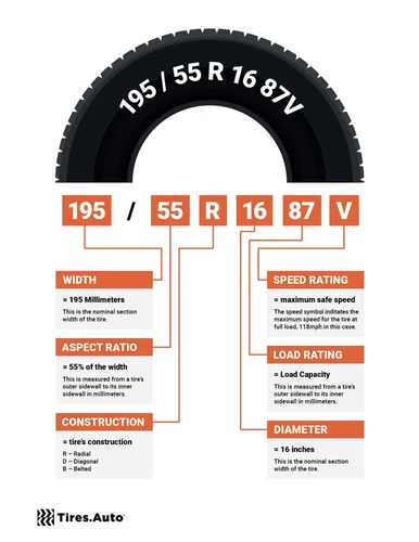 Blackhawk Hiscend-h HA11 245/75R16 2457516 245 75 16 All Terrain Tire - Picture 3 of 3