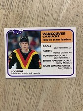 1981-82 Topps Hockey #64 THOMAS GRADIN Vancouver Canucks Scoring Leaders