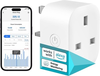 Meross Matter Smart Plug Mini mit Energiemonitoring, funktioniert mit Alexa, Google