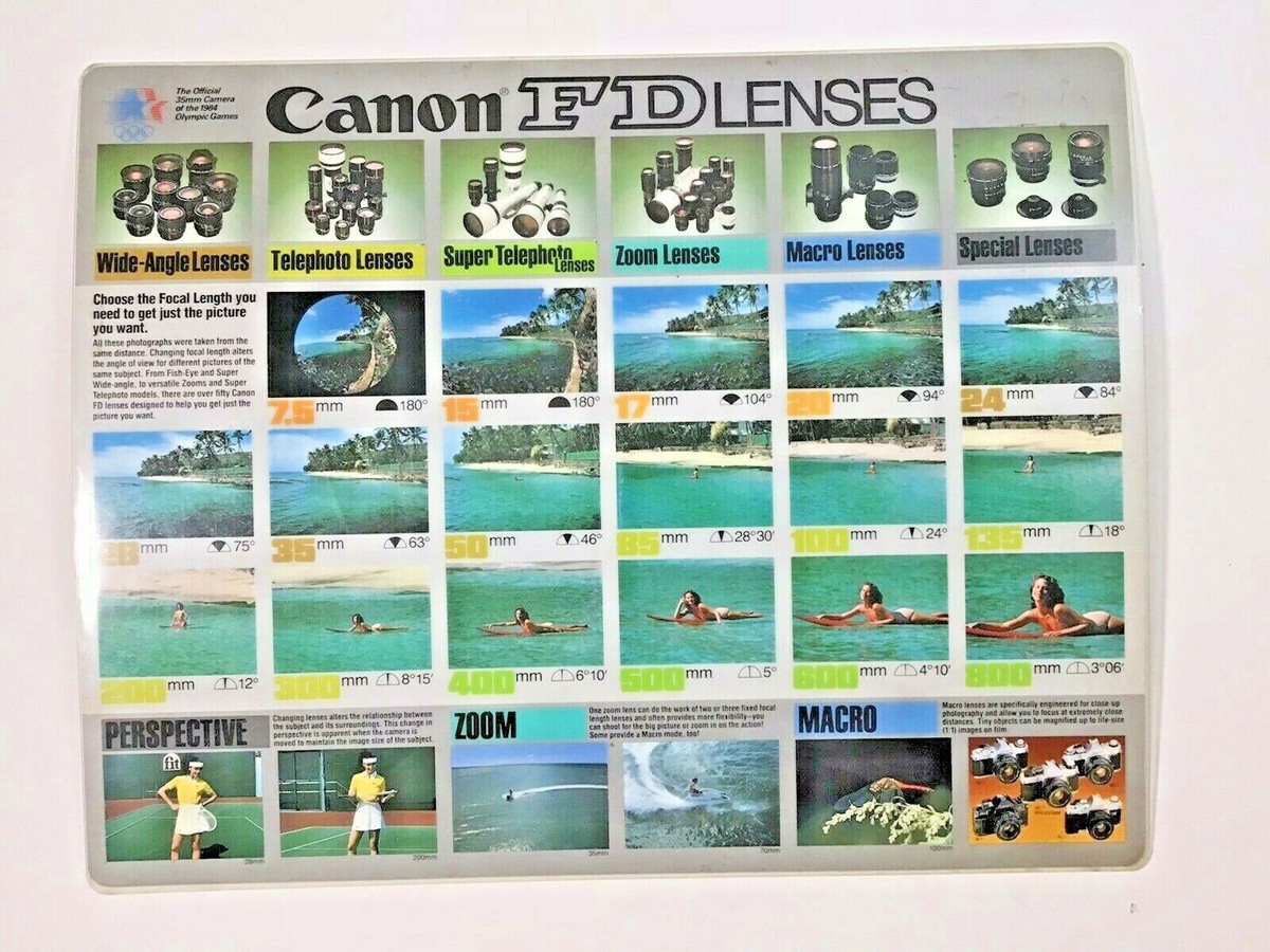 CANONPHOTOCIRCLE まとめて25冊& キャノンフォトコン2冊 Canon FD Lenses Table Laminated Chart | eBay