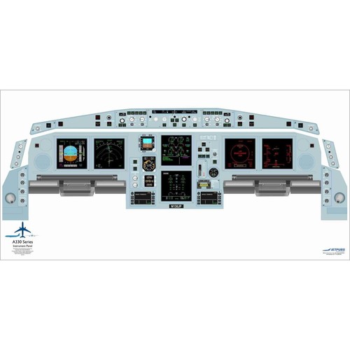 NEW Airbus 18" x 36" Cockpit Posters for Pilot Training - Picture 14 of 24