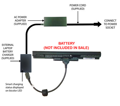 Externes Laptop Akku Ladegerät für Sony Vaio 14E, 15E, SVF152xxxx, VGP-BPS35A