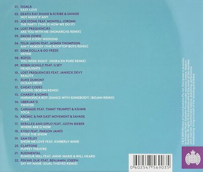 The Annual 2016, Various Artists (CD, 2016) New, 22 Tracks | eBay