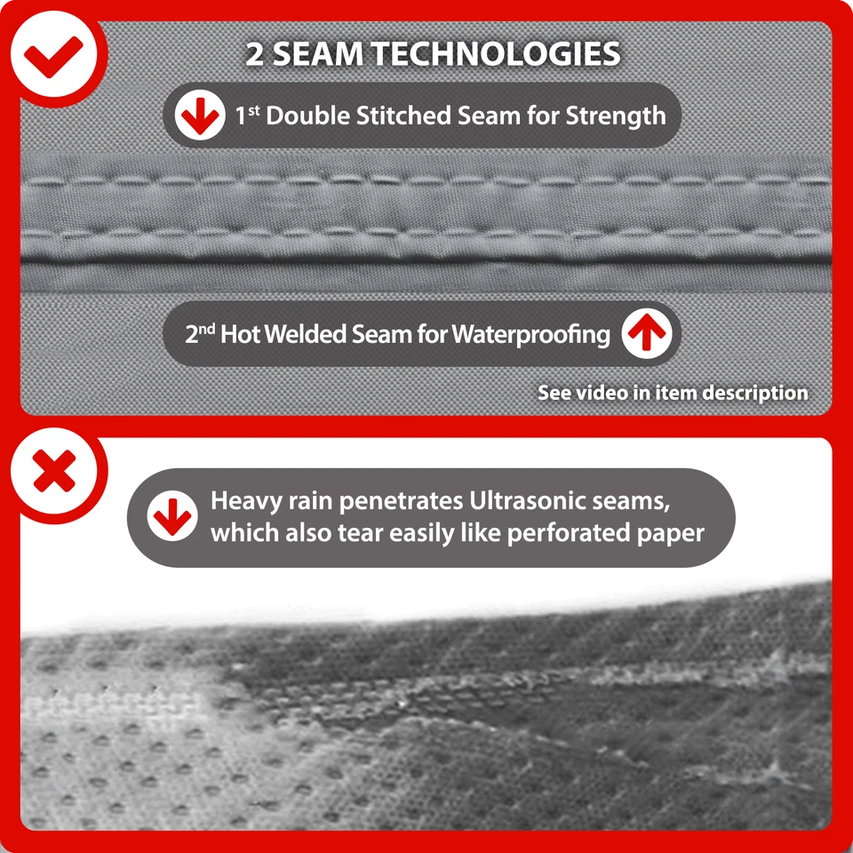 FIAT 124 SPIDER 1968-1983 CAR COVER - 100% Waterproof 100% Breathable - Image 3 of 4