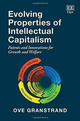 Evolving properties of intellectual capitalism Granstrand, Ove: