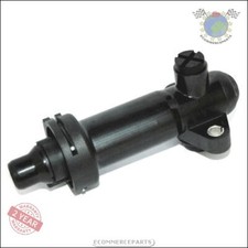 Thermostat BMW 740