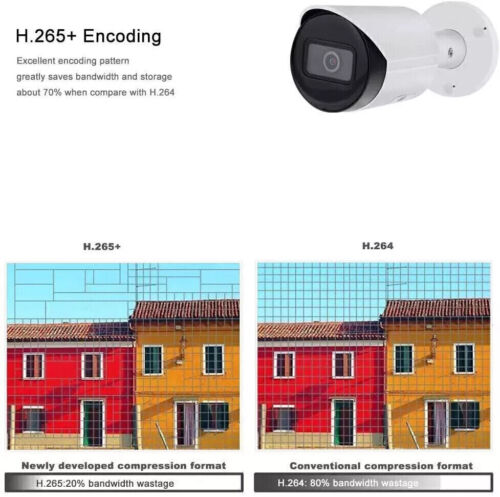 Dahua IPC-HFW2831S-S-S2 8MP Security Starlight POE IP Bullet IP67 Camera 3.6MM - Picture 9 of 27