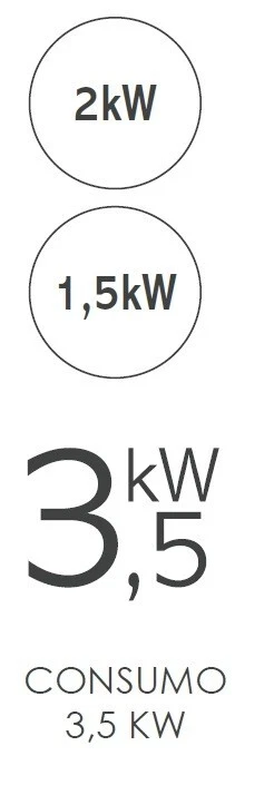 Candy Piano Cottura Induzione 2 Fuochi 27 cm Vetroceramica Nero CID 30/G3 - Immagine 3 di 3