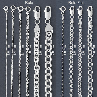 True Chain description