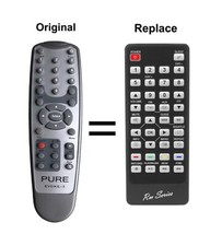 RM-Series  Replacement Remote Control Fits  Pure EVOKE3