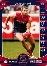 ✺New✺ 2014 MELBOURNE DEMONS AFL Card COLIN GARLAND