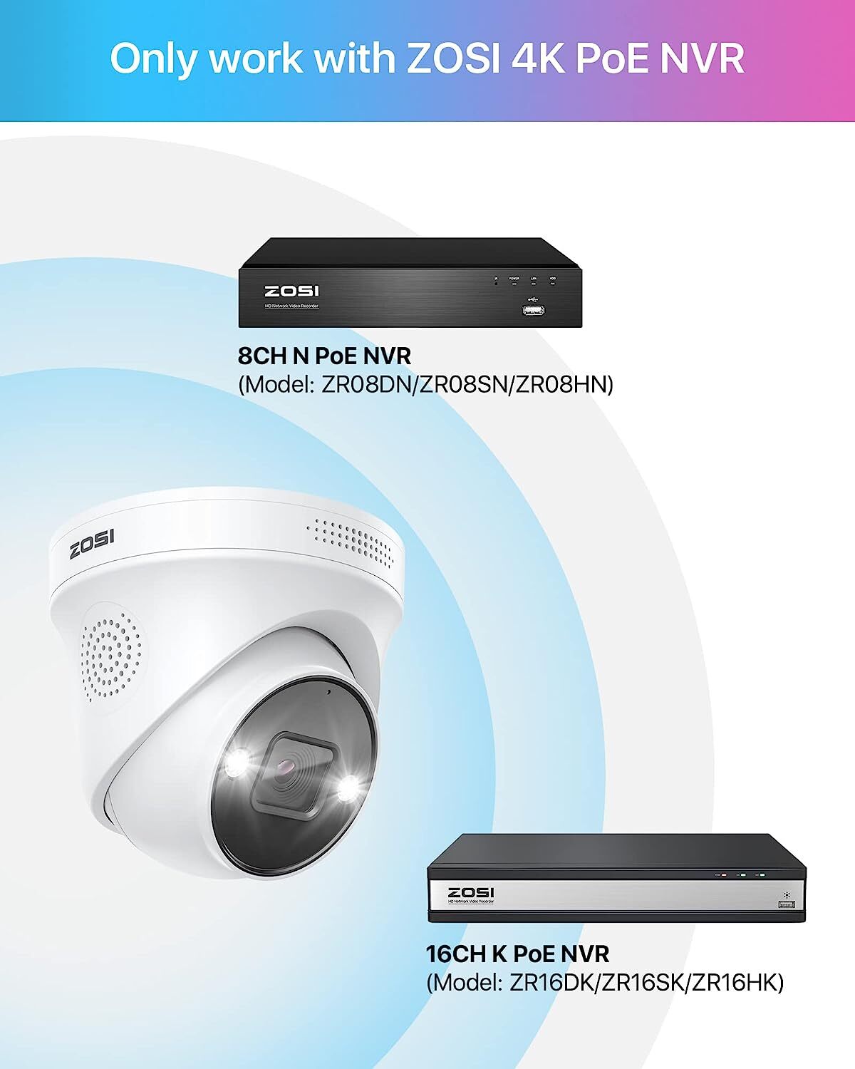 ZOSI 4K PoE Security Cameras 4-Pack - Outdoor Weatherproof With Person Detection