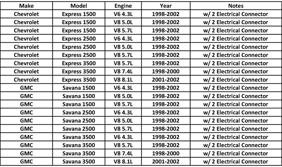 Nova bomba de combustível para 1998-2002 Chevrolet Express GMC Savana com plugue duplo GAM099 - Imagem 2 de 4
