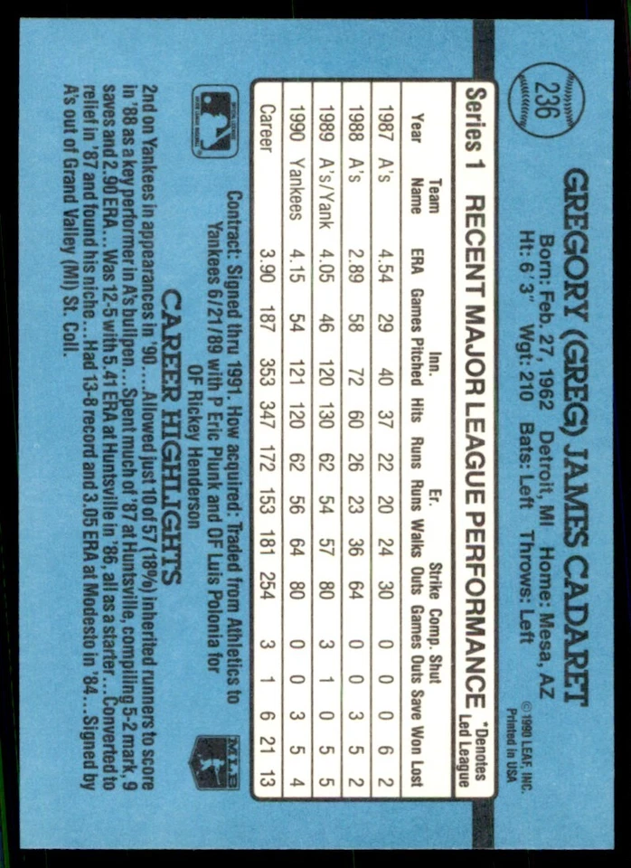 1991 Donruss Greg Cadaret New York Yankees #236 - Image 2 of 2