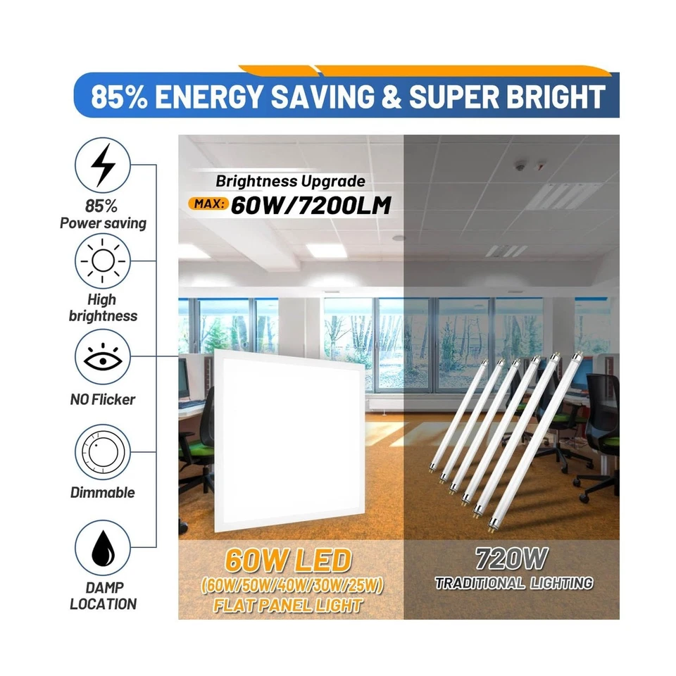 LED Flat Panel Light 2x2 Foot 5CCT Selectable 0-10V Dimmable 7200 Lumens 6 Pack - Image 4 of 4