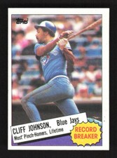 1985 Topps Baseball Record Breaker Cliff Johnson #4 Toronto Blue Jays