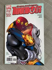 مقتنيات Thunderbolts Volumen