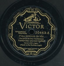 78tk-vocal w/organ-VICTOR 20463-Franklin Bauer /Lewis James-(It all depends on U