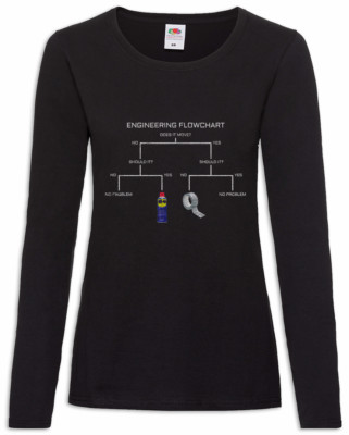 Engineering Flowchart Damen Langarm T-Shirt Rennfahrer Petrol Head Fun Auto Car