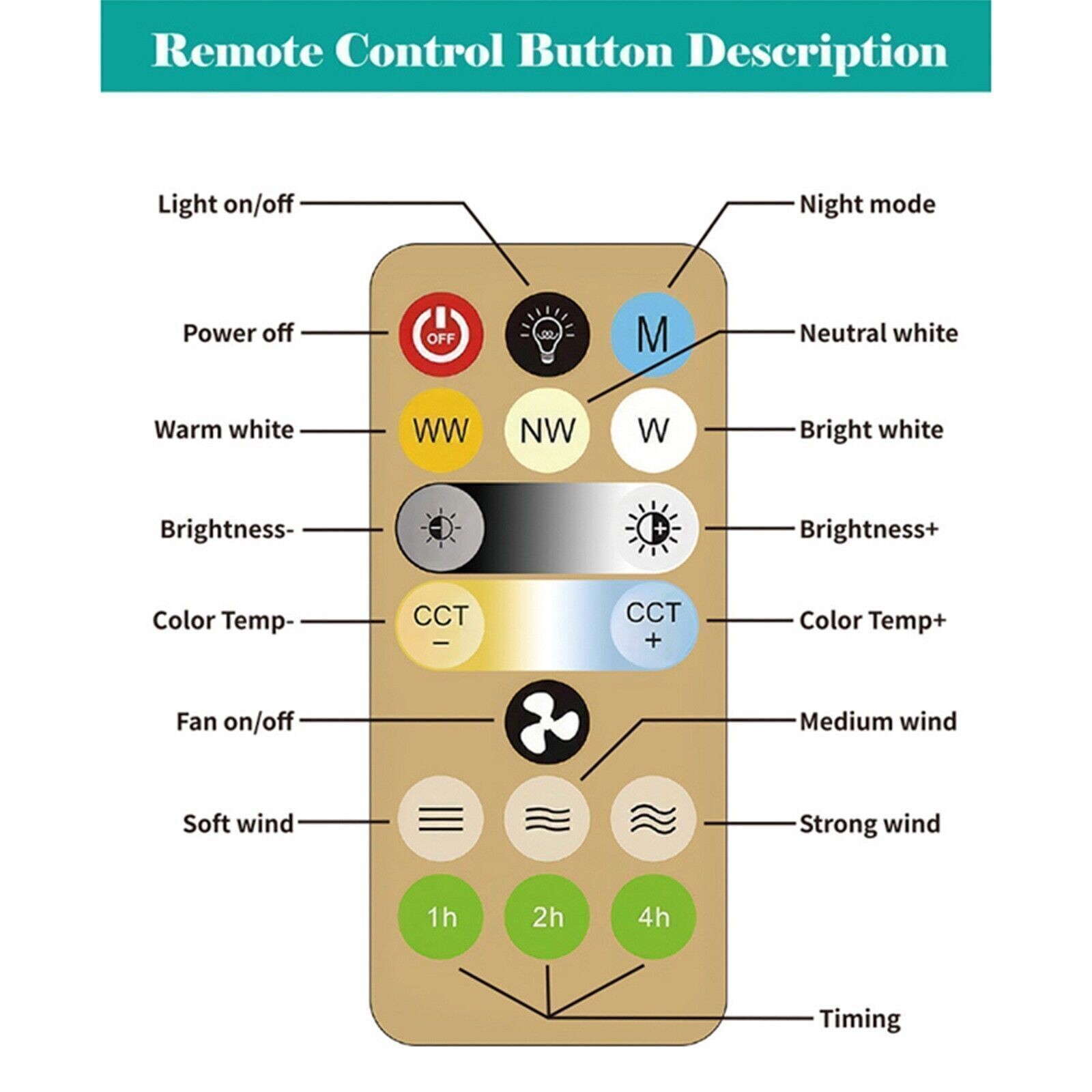Fan Lights Chandelier Ceiling Fan Remote Low Profile Ceiling Fan Silent Light