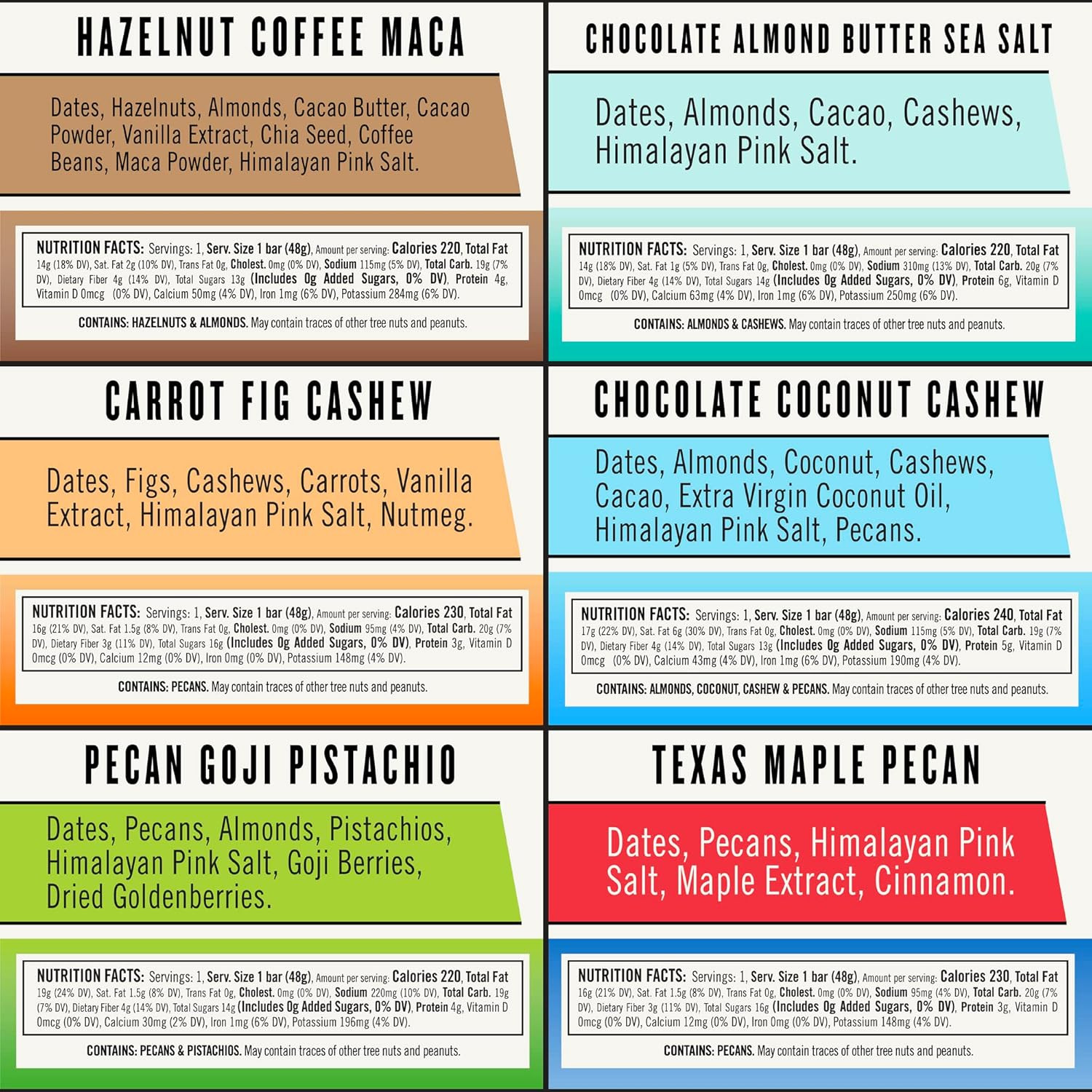 - Gluten Free, Paleo, Vegan Snack Food Bar Variety Pack - 102 Ounce