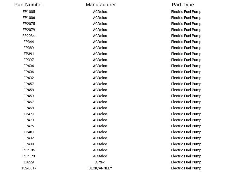 Bomba de combustible eléctrica Bosch 69496 para Toyota Geo Chevrolet Lexus Scion 3000GT 86-17 Foto 2 de 4