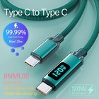 120W Type C to Type C 6A Ultra Fast Charging Cable  For Iphone 15 Pro & Samsung