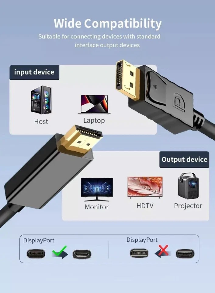 DisplayPort DP HDMI Kabel Adapter 1.8 Meter 4K DP 1.2 auf HDMI 1.4 Konverter - Bild 4 von 4