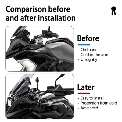 Sonnenblendenschutz Für BMW Motorrad Instrument – Passend Für R1250 GS, R1200 GS Adventure, S1000 RR Uvm.